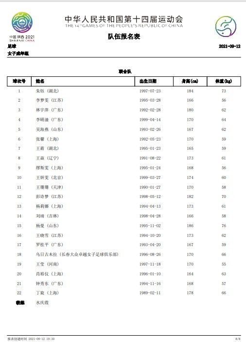 自从我们来到罗马后，我们决定让一些年轻球员每天和一线队一起训练，另一些球员则是每周和我们训练一次。